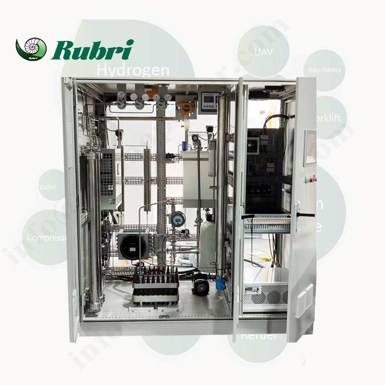 PEM 전해조 시스템