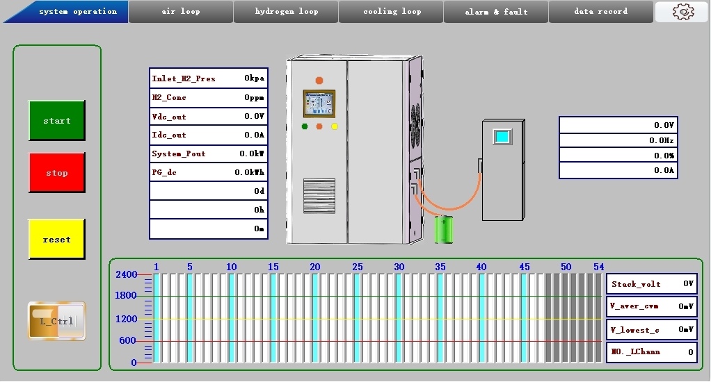 stationary fuel cell power generation equipment stationary fuel cell power generation equipment